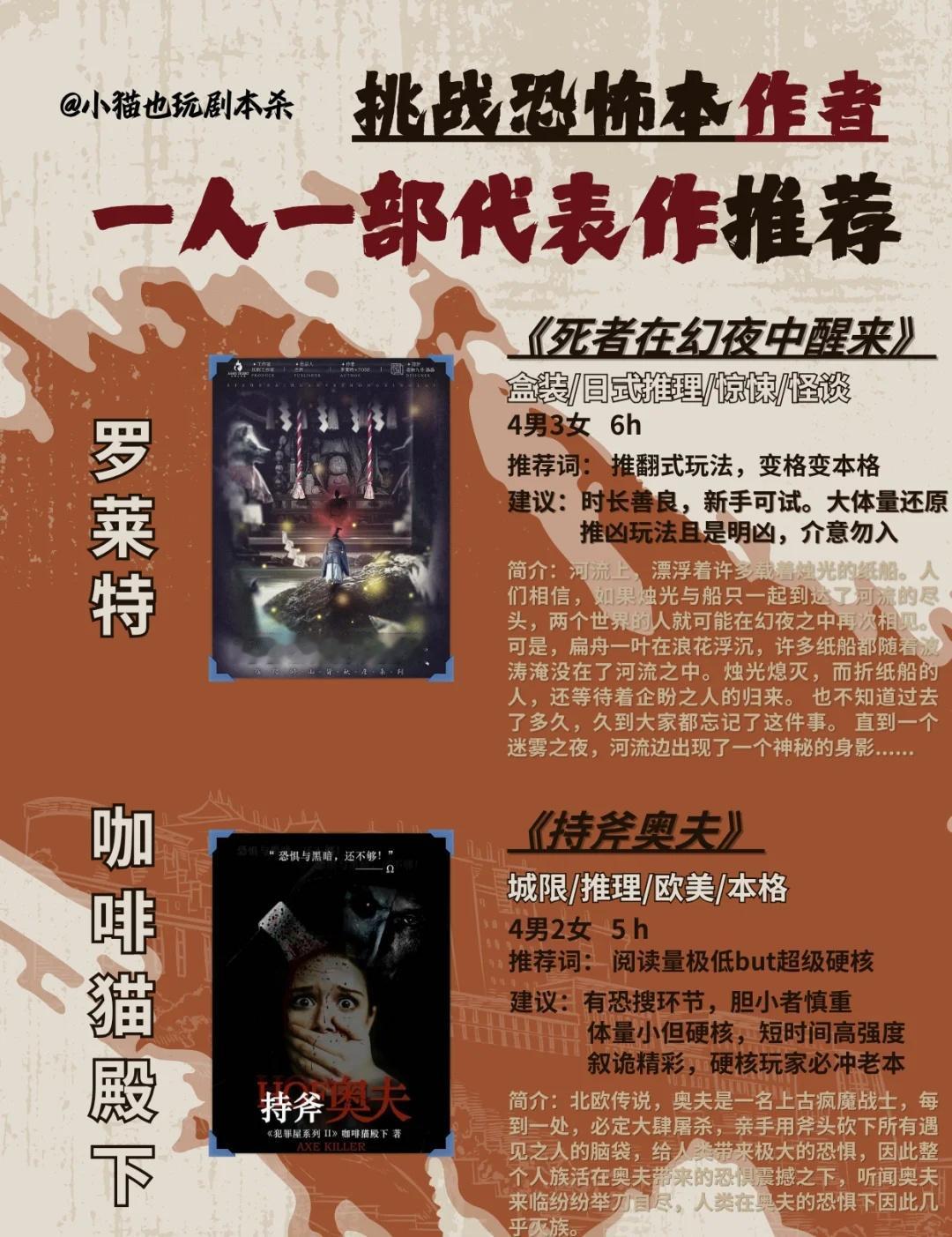 恐怖本作者一人一部代表作 |谁的故事最吓人
恐怖本作者代表作合集也来啦
谁笔下的