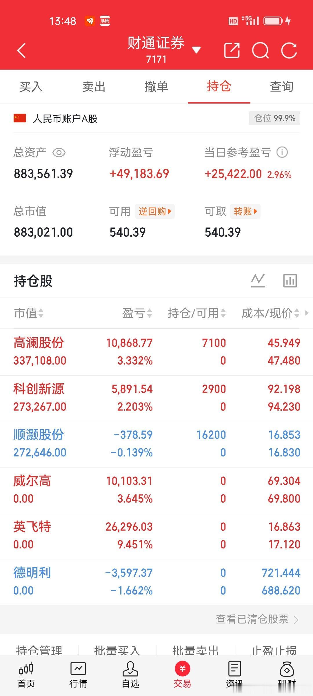 5.20个人交易复盘日记今日操作小结：止损离场德明利；落袋止盈英飞特、威尔高；新