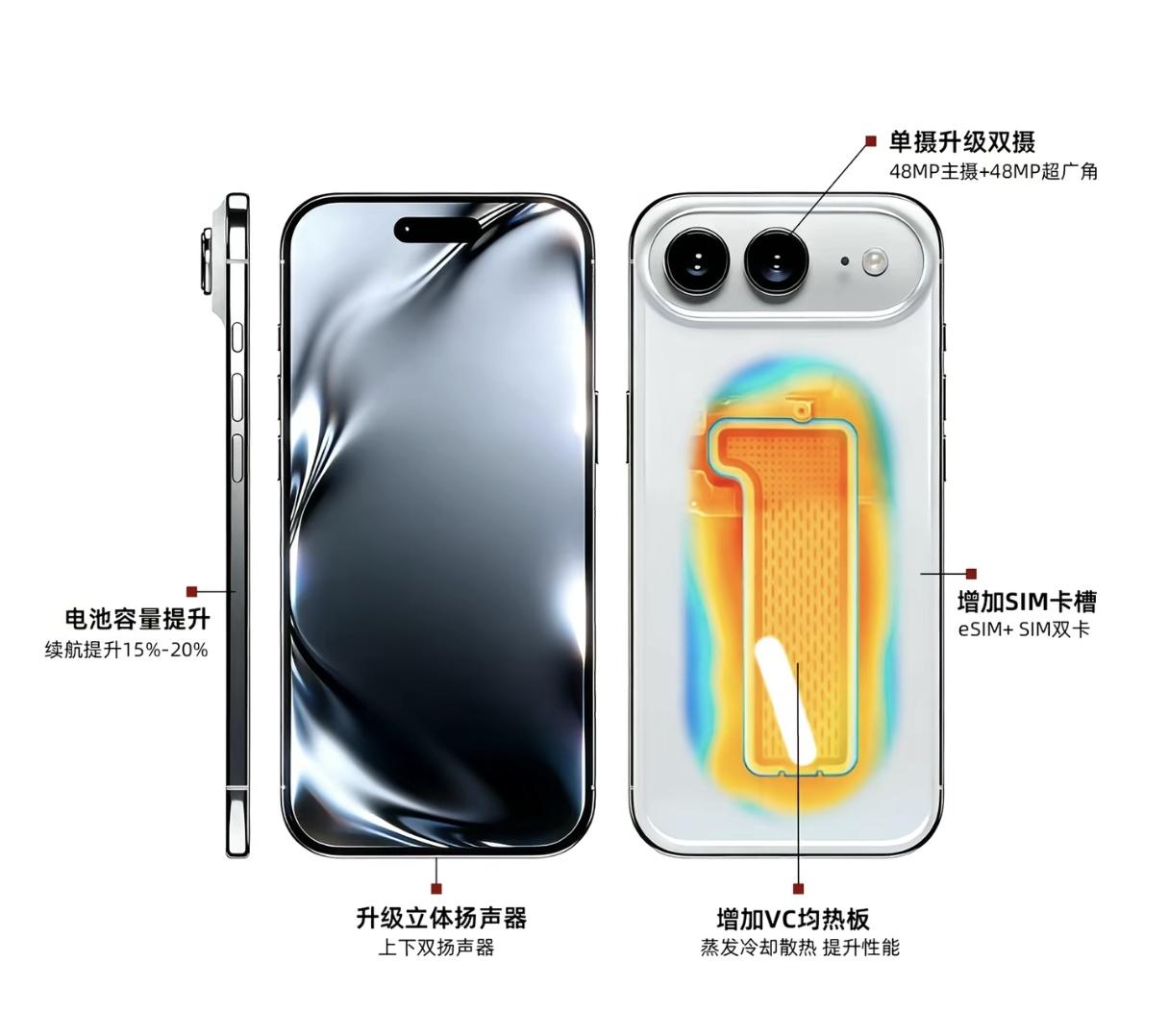 iPhone Air2只要做成这样卖爆