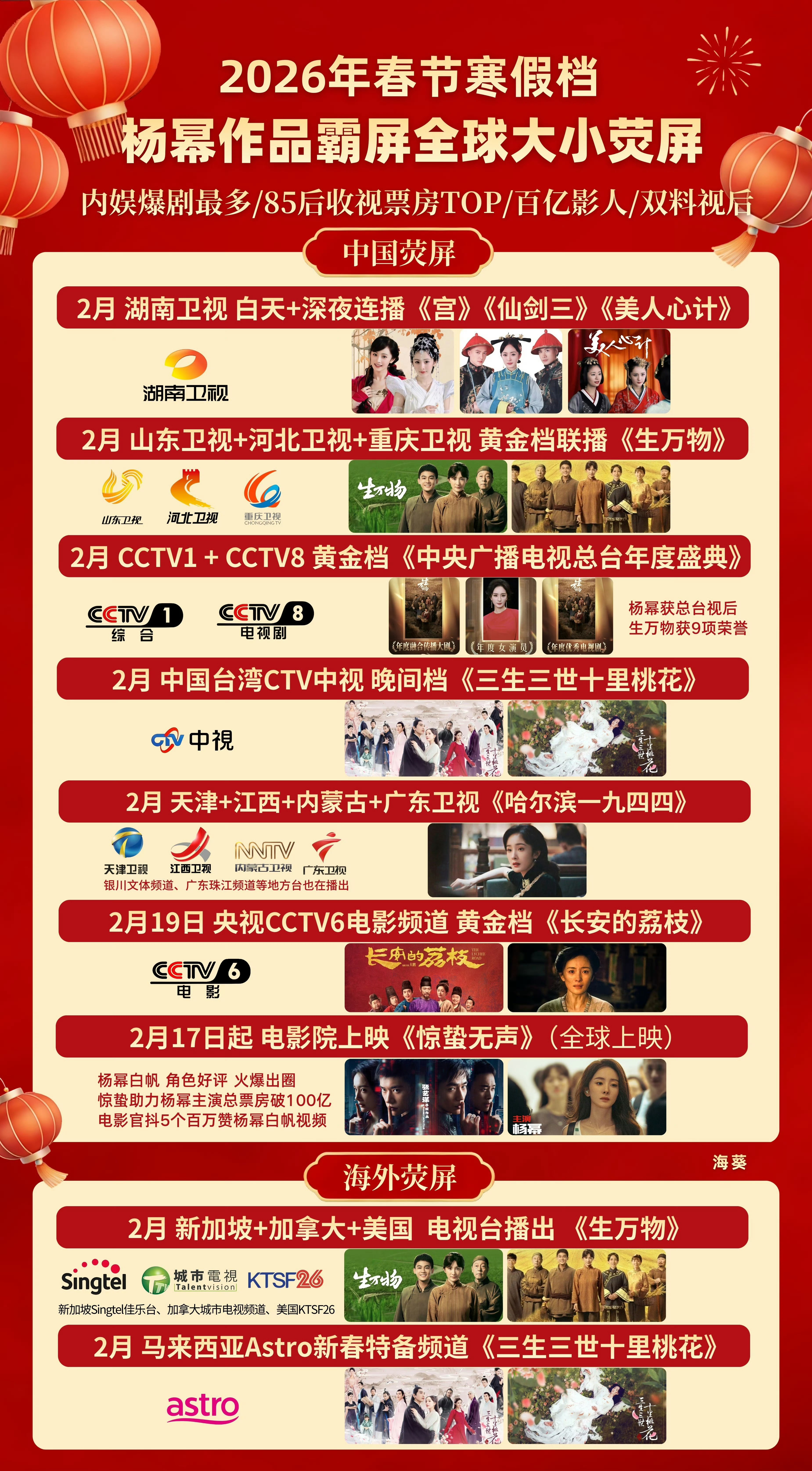 杨幂2026寒假又是一次刷屏 