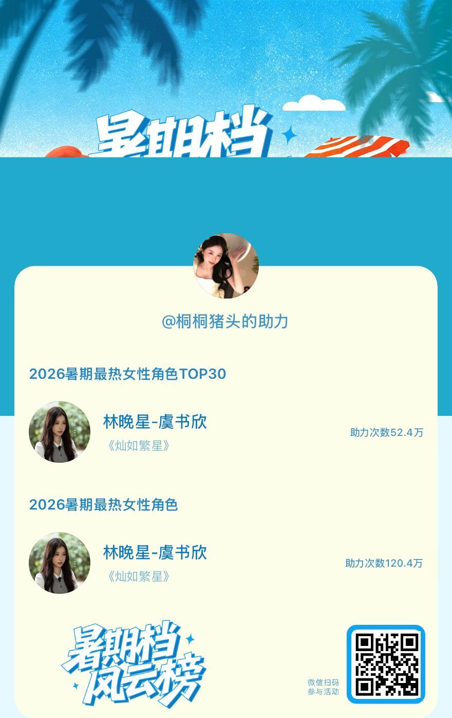 【暑期档风云榜】活动进行中，快来助力她成为今夏最热！2026暑期最热女性角色 暑