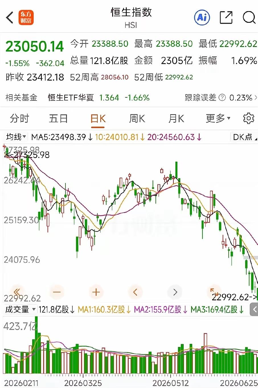 大家都说说看这里是什么中心？钱，让你明白了什么道理
