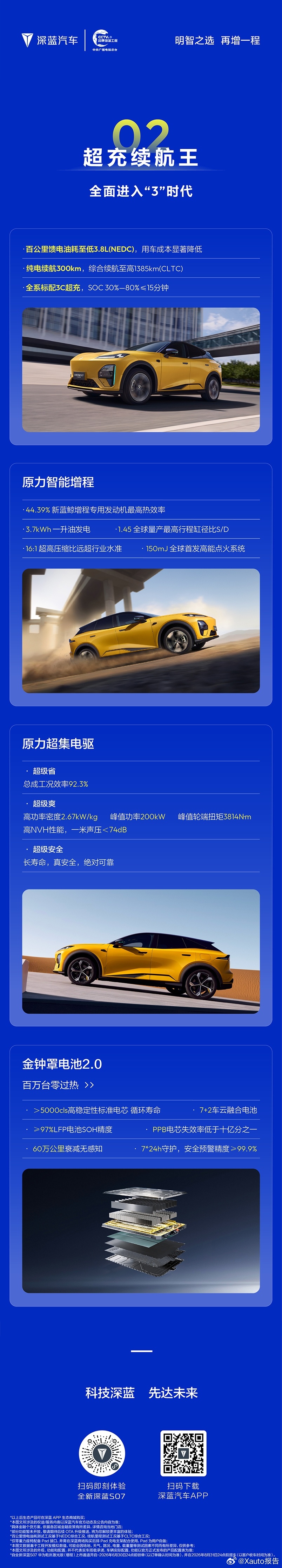 深蓝S07华为乾崑激光版增程发布6月13日，深蓝S07华为乾崑激光版在重庆车展正