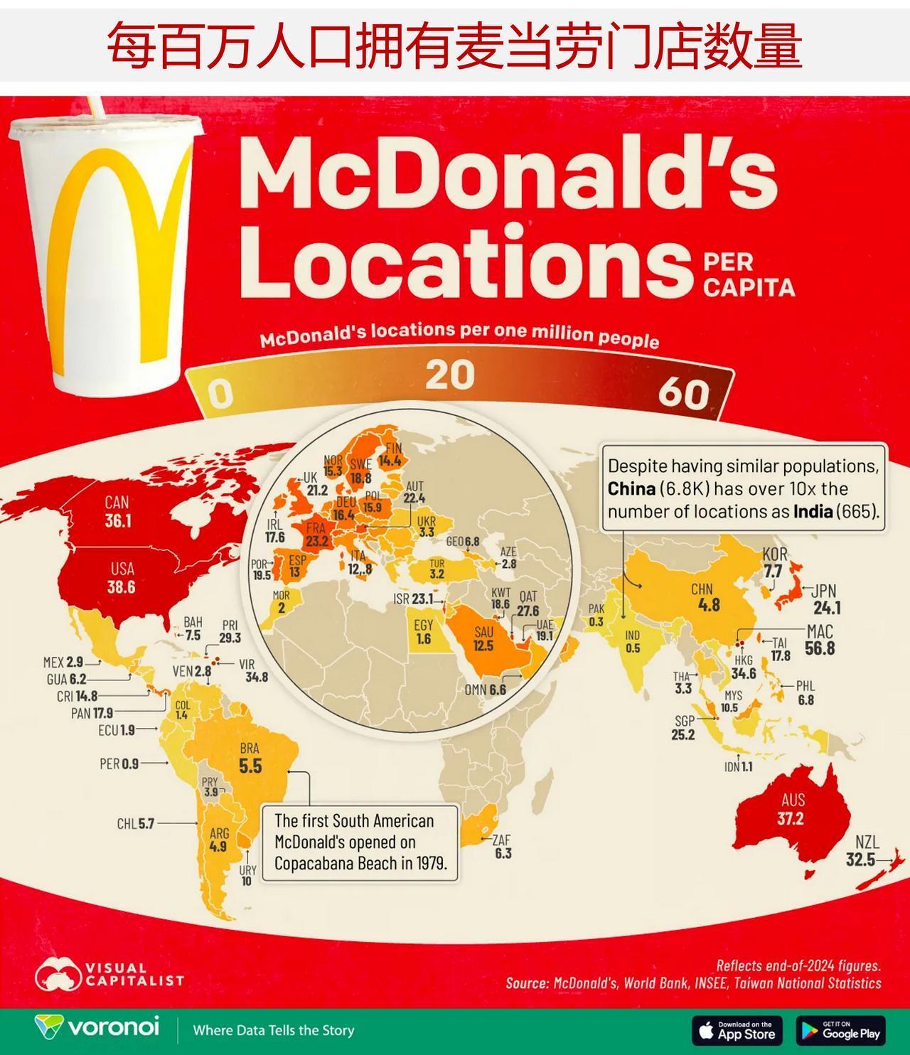 每百万人口拥有麦当劳数量最多的国家/地区是哪里？

麦当劳在过去六十年间持续迅猛