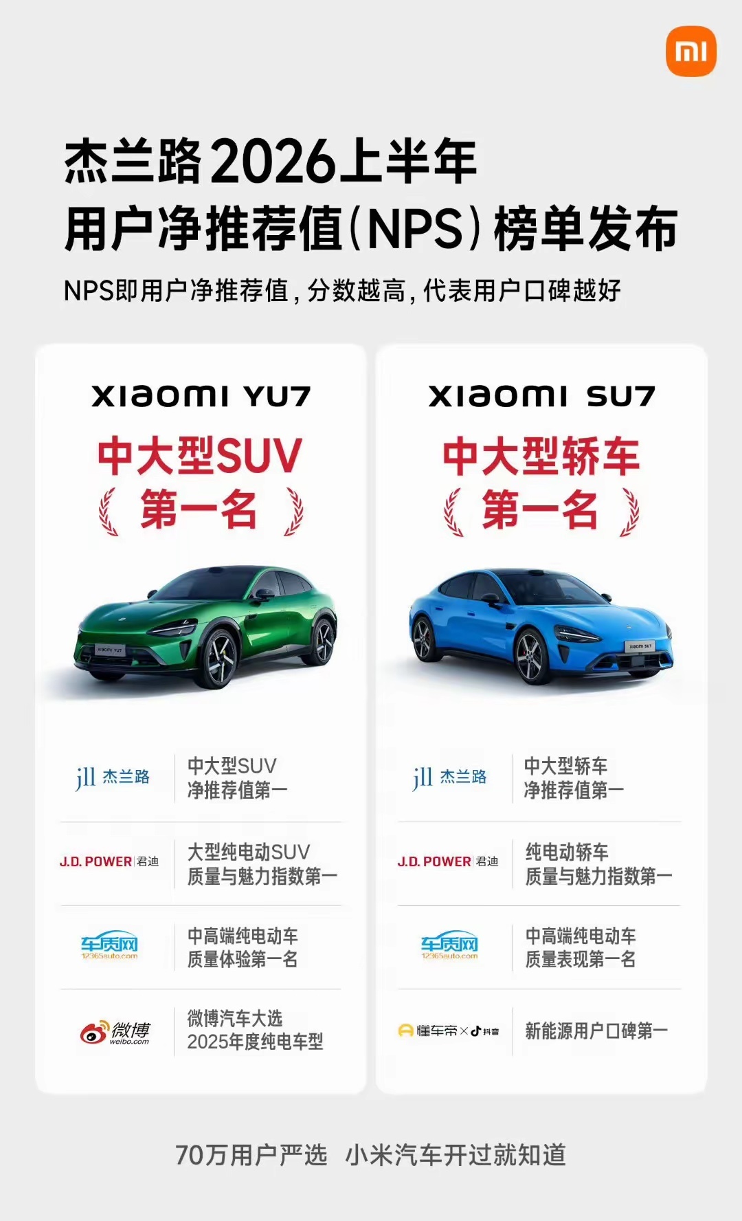 这就是口碑，黑粉再多也挡不住双第一。销量能证明一切。