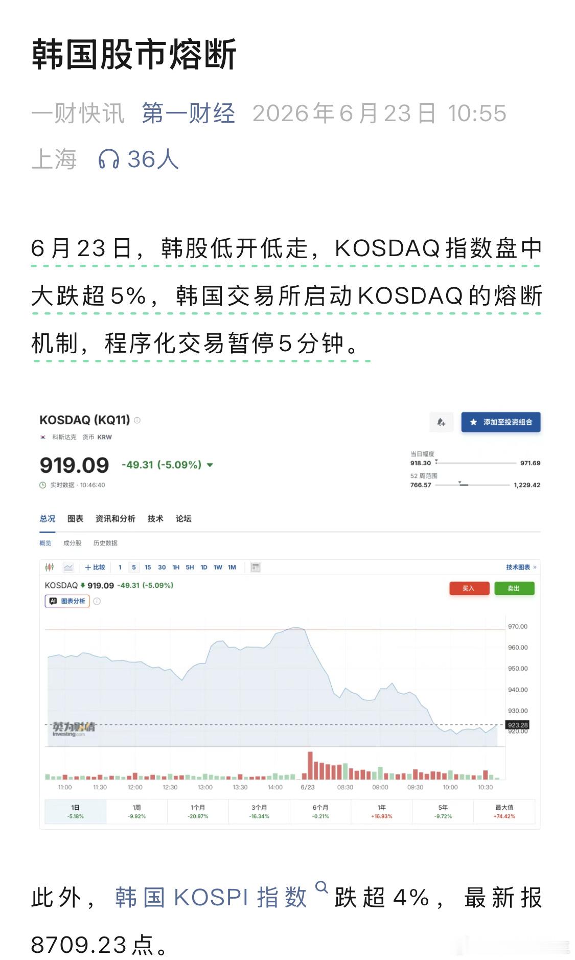 动不动就熔断，习惯了