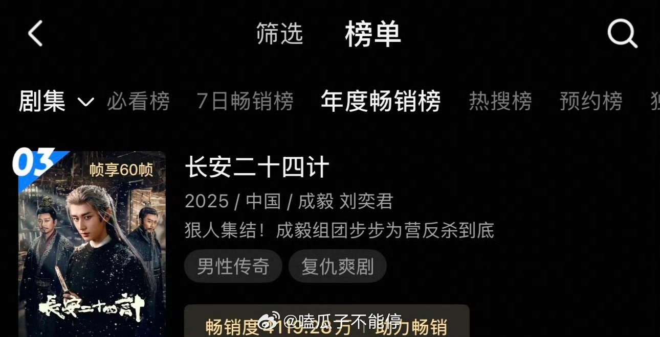 成毅《长安二十四计》优酷年度畅销榜来到第三了好棒👍🏻 