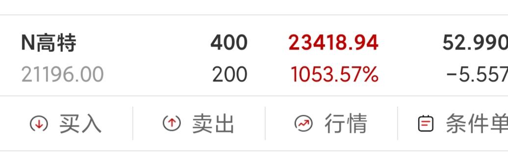 股市就是这样刺激，昨天感觉3900点也保不住了，而今天又重回4000点。

  