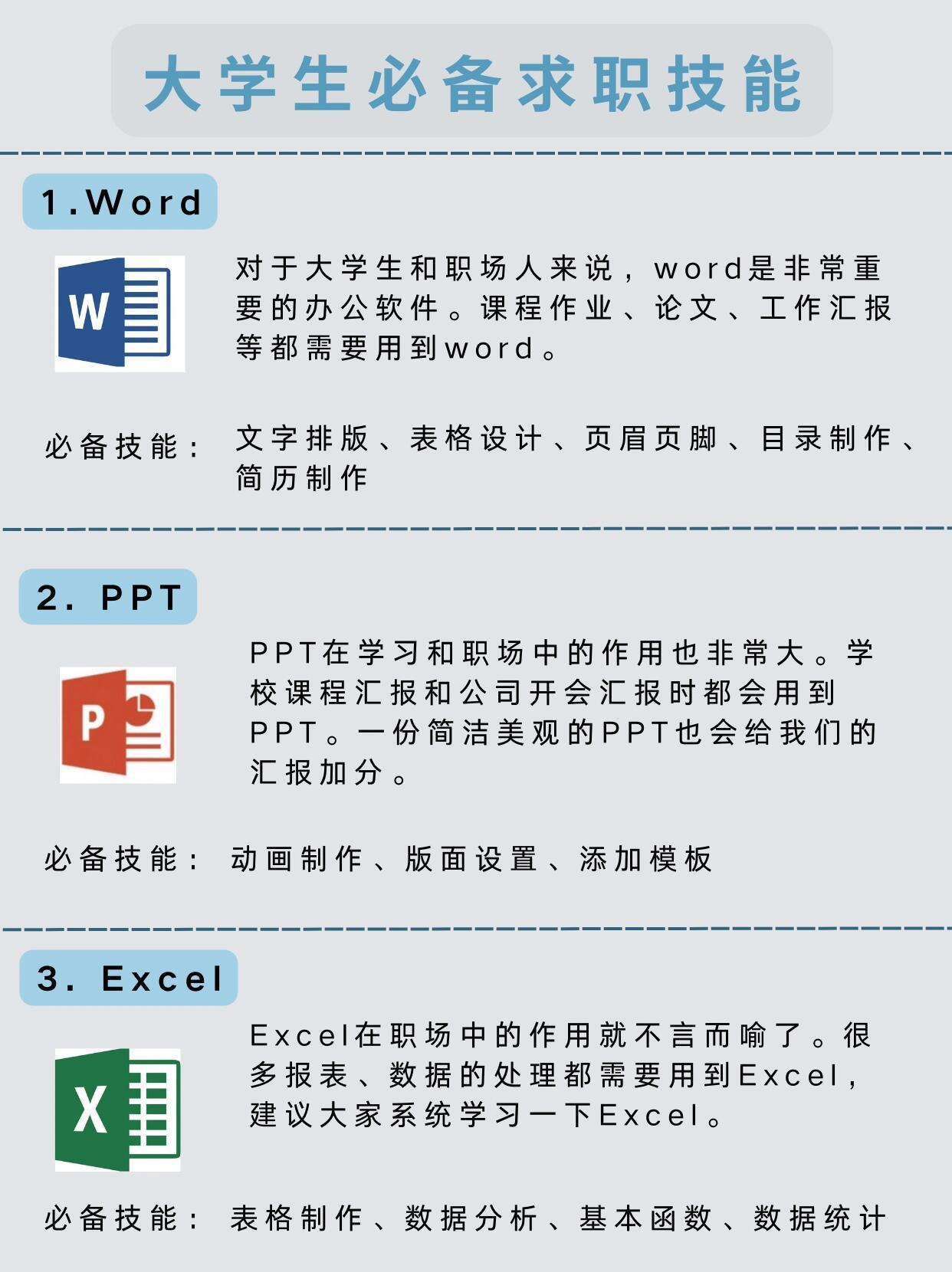 大学生必备求职技能来了！！！亲测有效，学会以下技能让你的简历up up‼️比如W