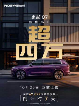荣威家越07小订超4000010月16日，荣威汽车公布，自9月21日开启预售以来