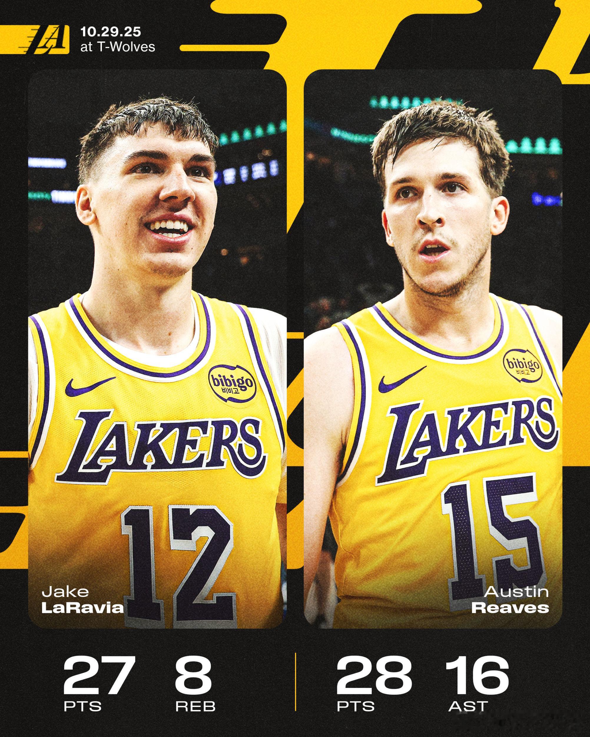 拉拉维亚谈到他今天进攻端的出色表现：“里夫斯有16次助攻，我认为我这些进球都来自