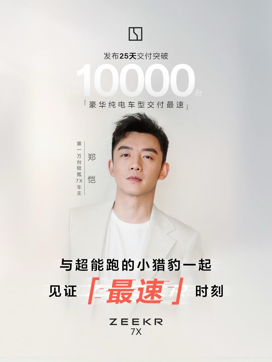 #极氪7X上市25天交付破万#不得不说，极氪的成绩那是相当出色！这可不是轻易就能