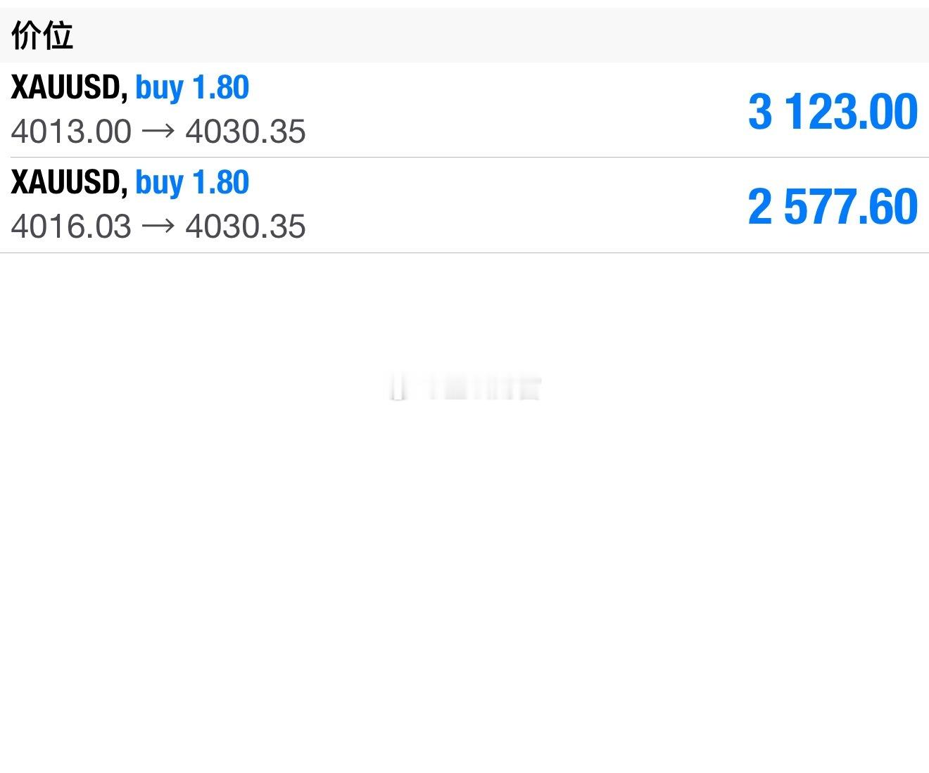 外汇黄金  黄金回升了上来，有做多的朋友记得收米。或者减仓多一点。多事之秋以稳健