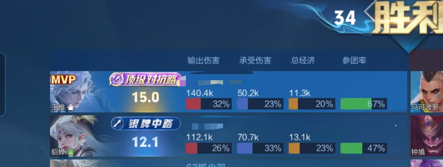 你定制的3226 ​​​