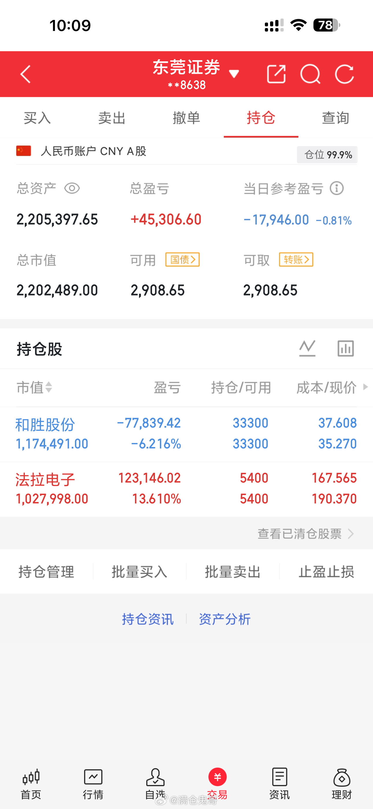 通知！和胜和法拉继续格局不动，上升价值还有，明白的点个赞回复666a股