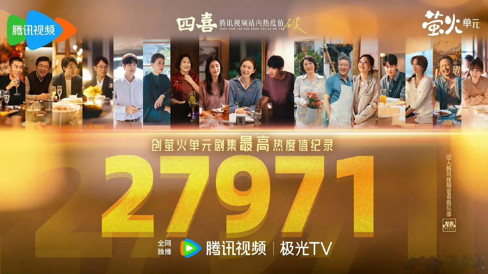 四喜今日收官热度值27971四喜今日收官 热度值27971创萤火单元剧集热度值历