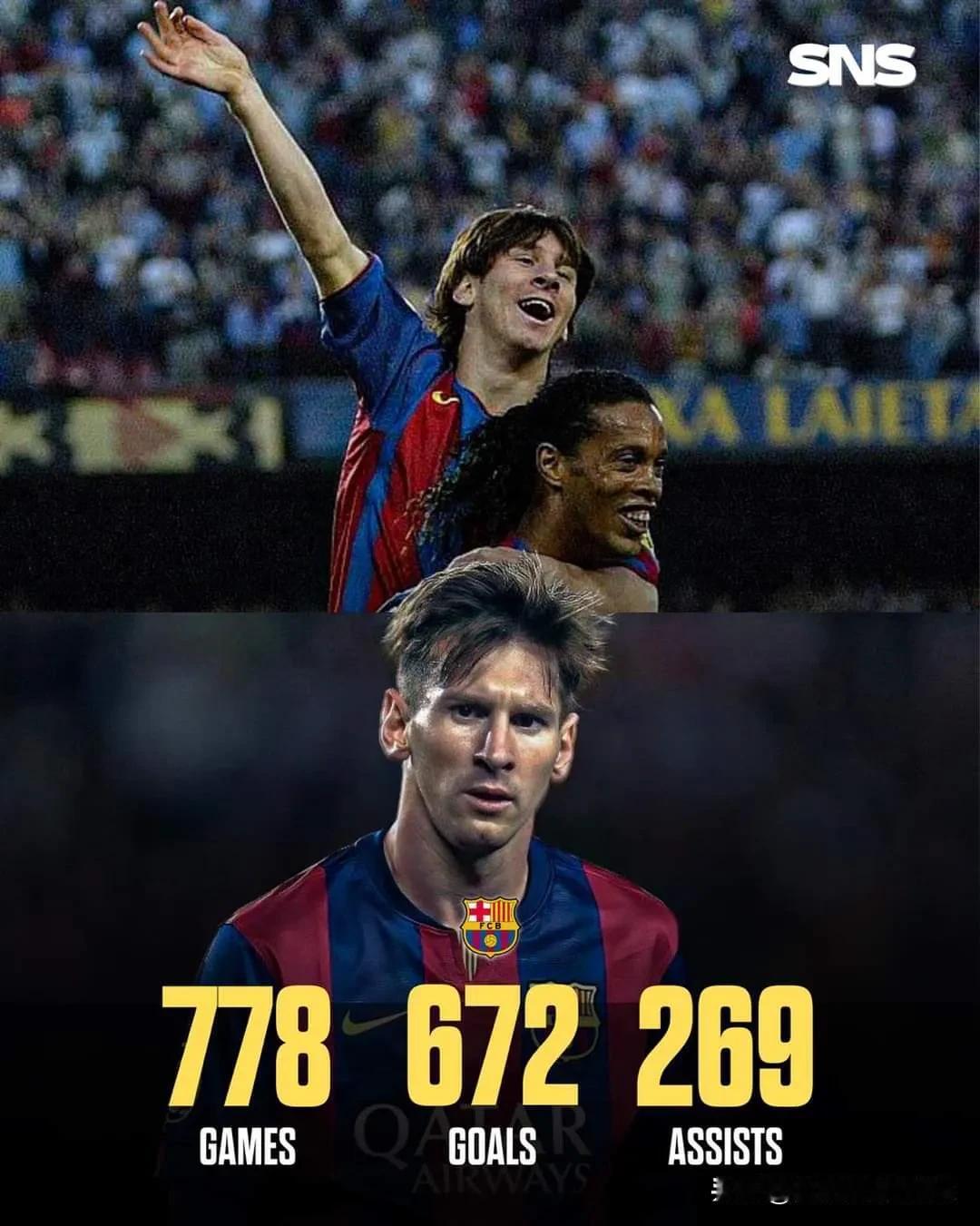 🚨 2005 年的今天——莱昂内尔·梅西 (Lionel Messi) 为巴塞