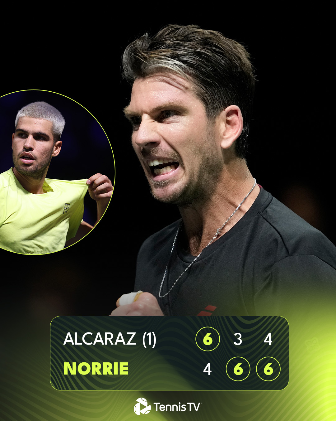 阿尔卡拉斯6-4、3-6、4-6不敌诺里，止步巴黎大师赛次轮[捂嘴哭] 网球ta