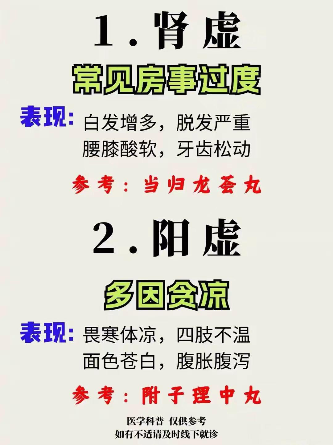 身体最常见的7种虚证，用这7个中成药就可以了！