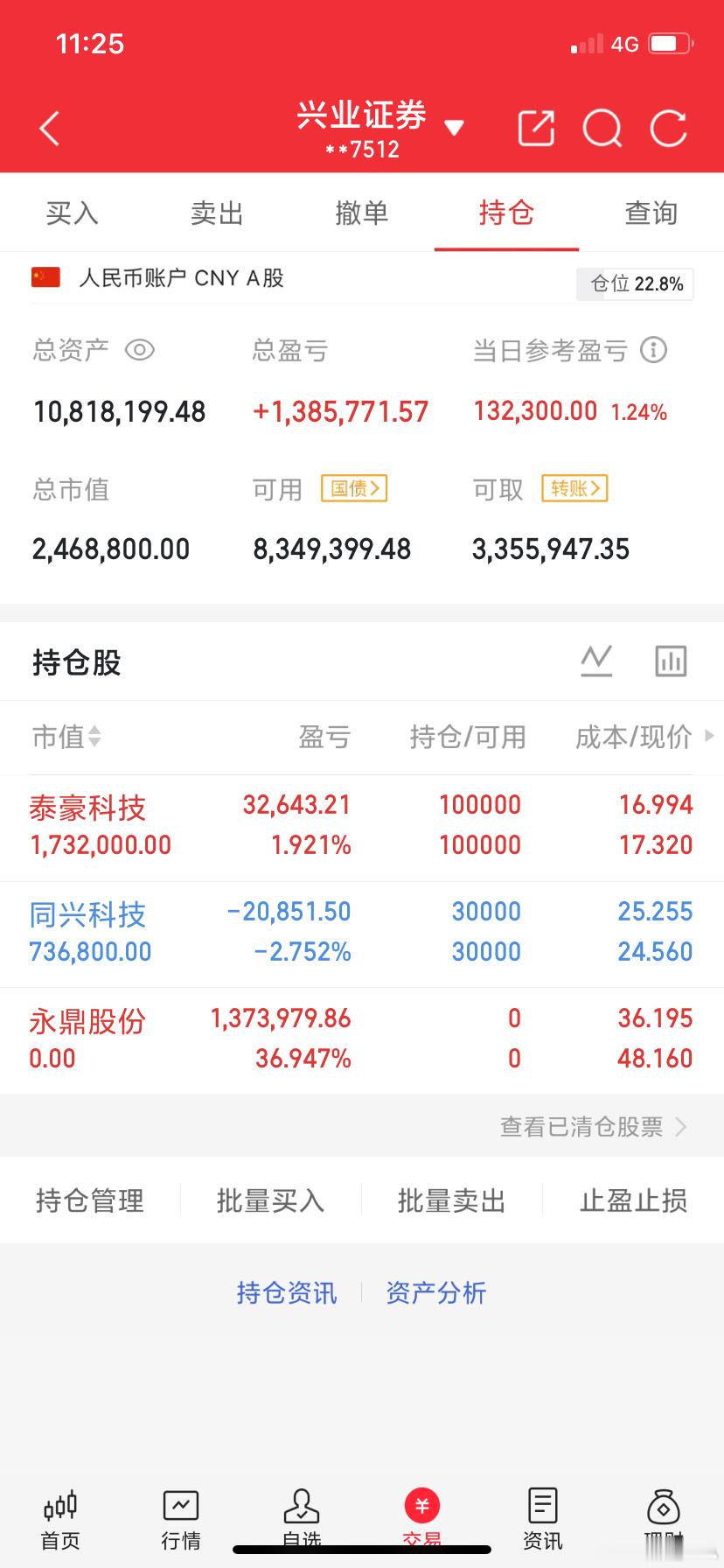 A股记录！目标一个月翻一倍八百万做到一千六百万，关注我验证！拒绝马后炮！出了：永