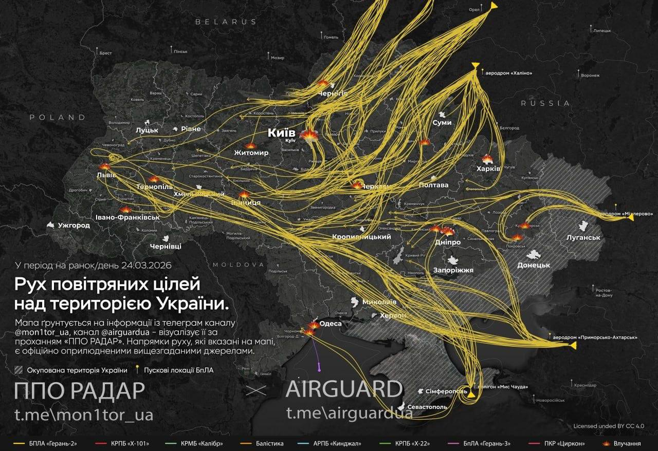 监测账号称，今天发生了规模最大的袭击之一：俄罗斯发射了800多架无人机袭击持续了