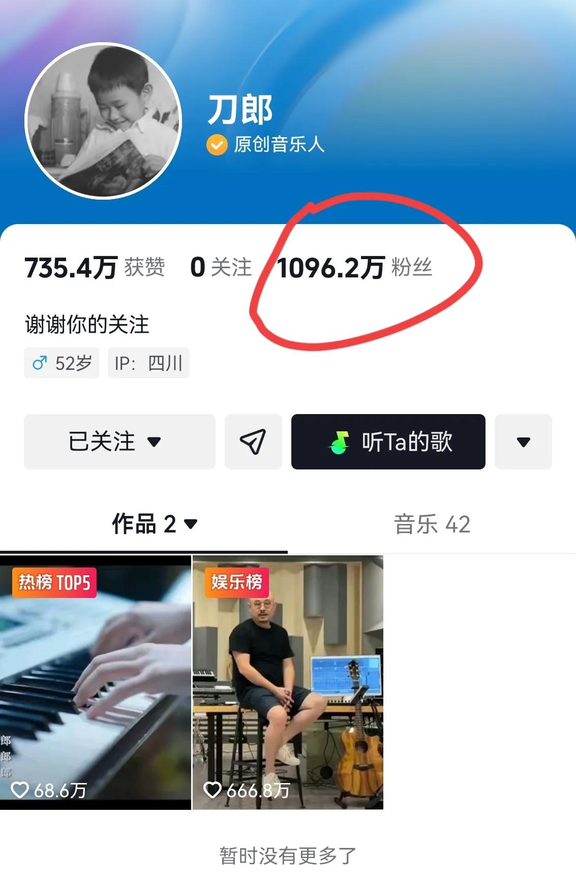 刀郎，涨粉速度彻底控制不住了！[捂脸]

8月26日上午，刀郎的粉丝数还在800