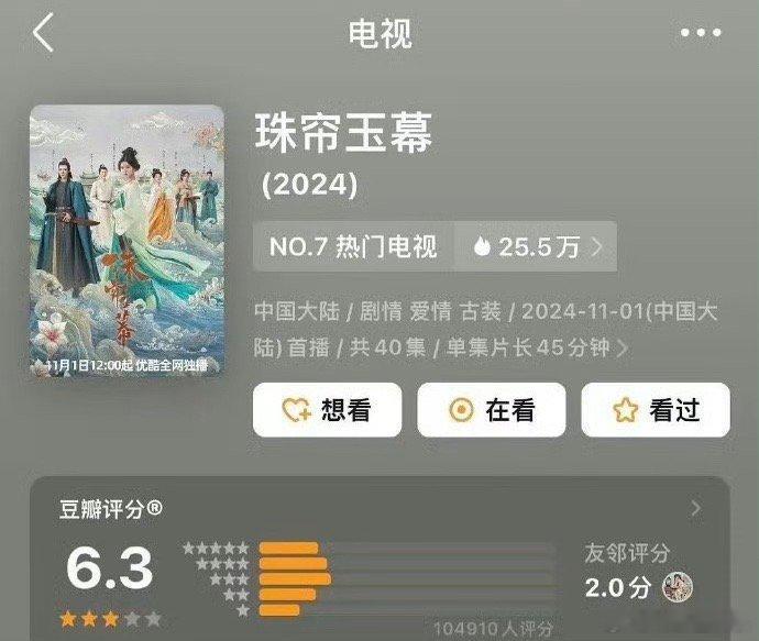 珠帘玉幕豆瓣6.3分 今日，由赵露思、刘宇宁主演的《珠帘玉幕》豆瓣开分6.3分。