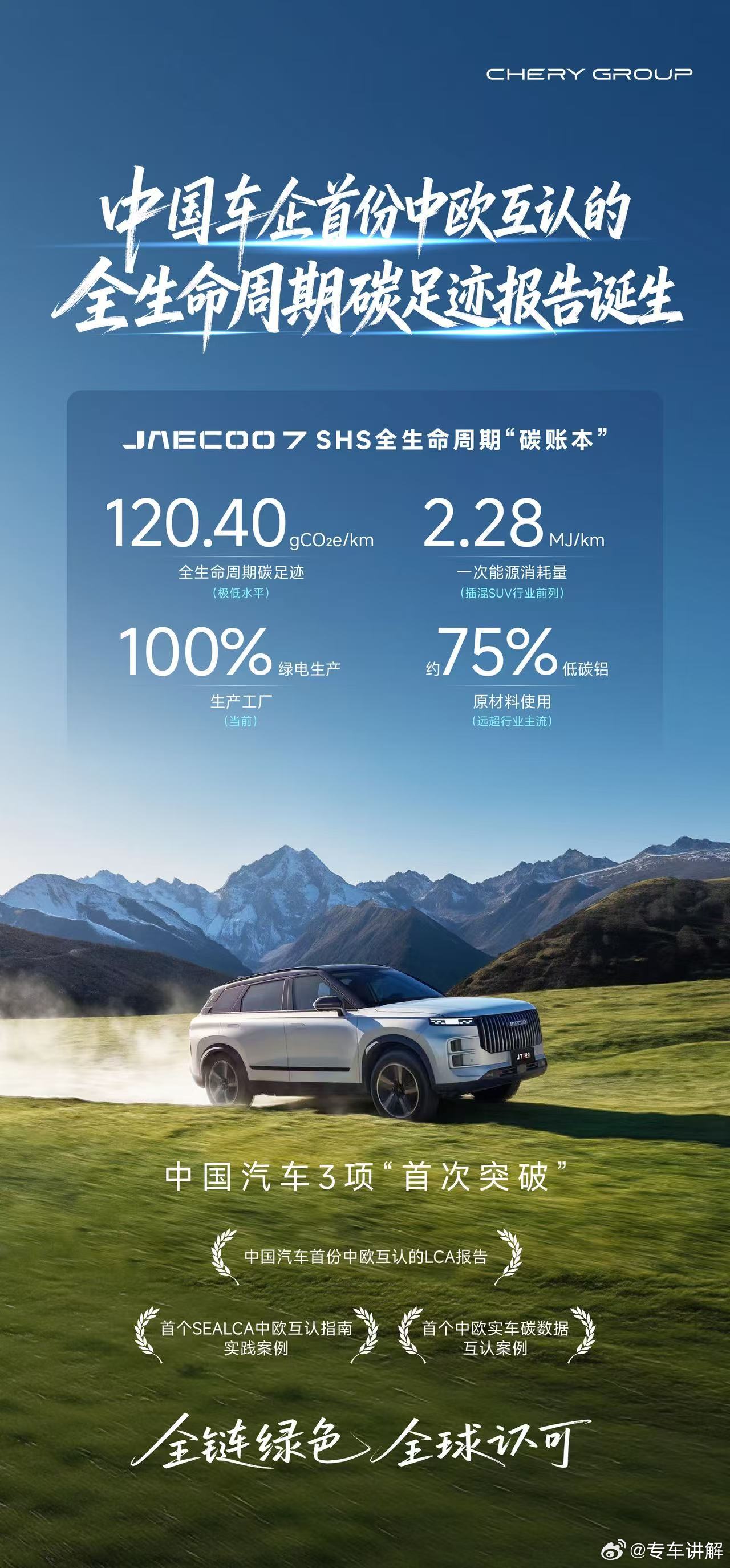 奇瑞的碳报告数据真实可核验，中欧互认让中国车更有底气数据真实可核验，加上中欧互认