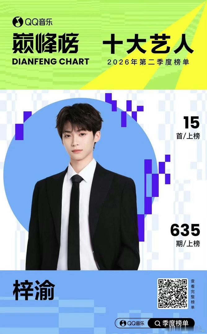 梓渝巅峰榜十大艺人恭喜妈咪！我妈妈就是这么棒！希望公司抓紧点处理没处理的𬭶子！