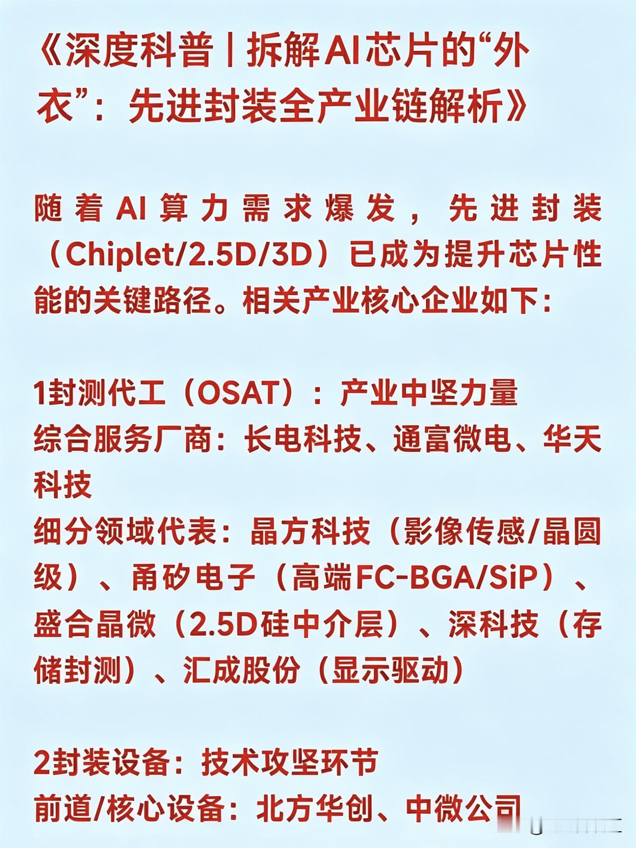 《国产算力突围！先进封装（Chiplet/2.5D）全产业链核心龙头深度梳理（收