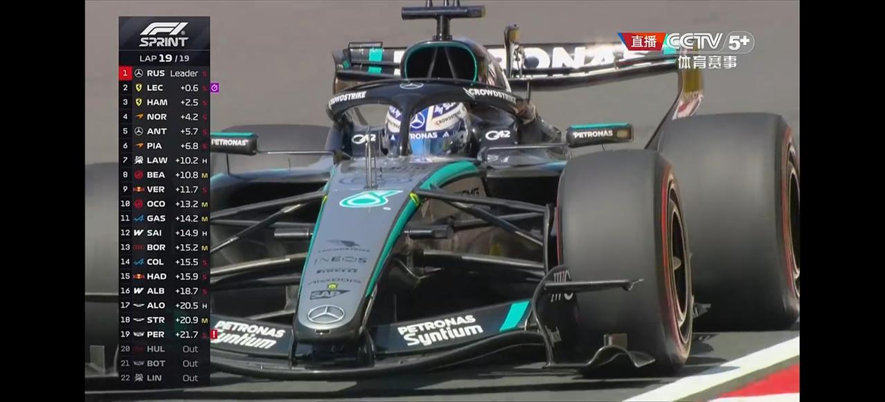 2026F1中国大奖赛冲刺赛正赛，拉塞尔拿到冠军，乐扣汉密尔顿分列二三。
诺里斯