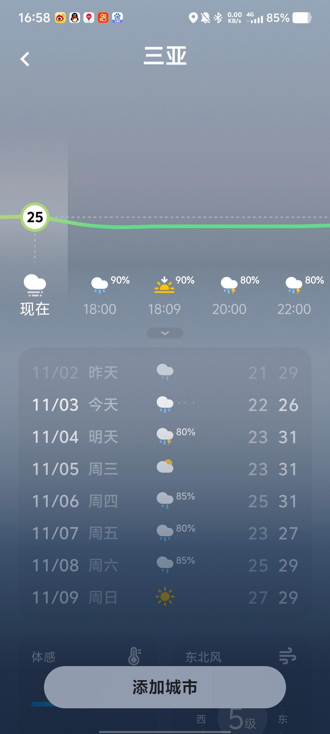 估计要……[doge] ​​​