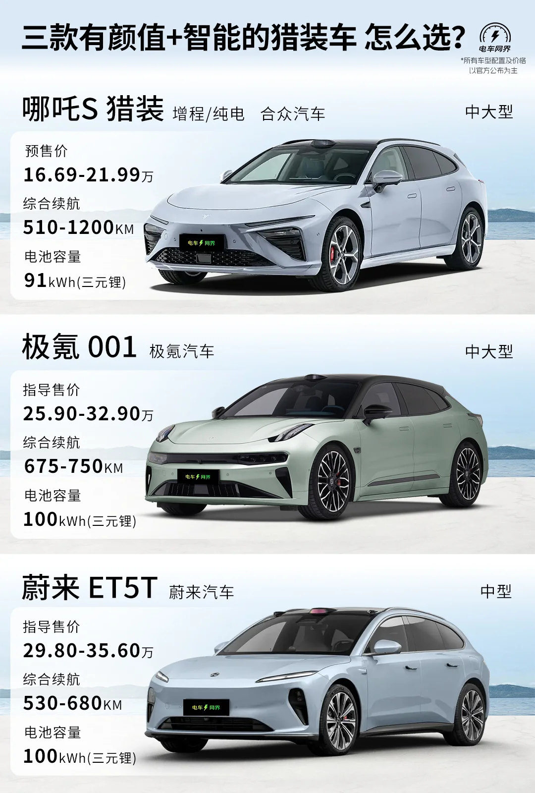三款颜值实力并存的纯电猎装车 谁让你心动