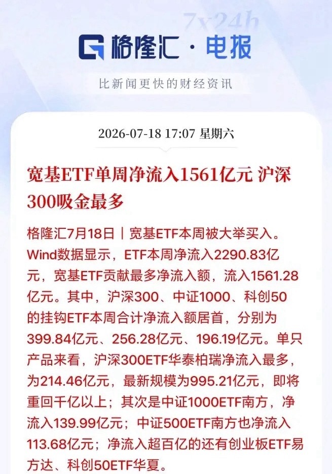 宽基ETF这一周净买入了1561亿元资金，但大盘还是跌成翔！这说明了什么？根据格
