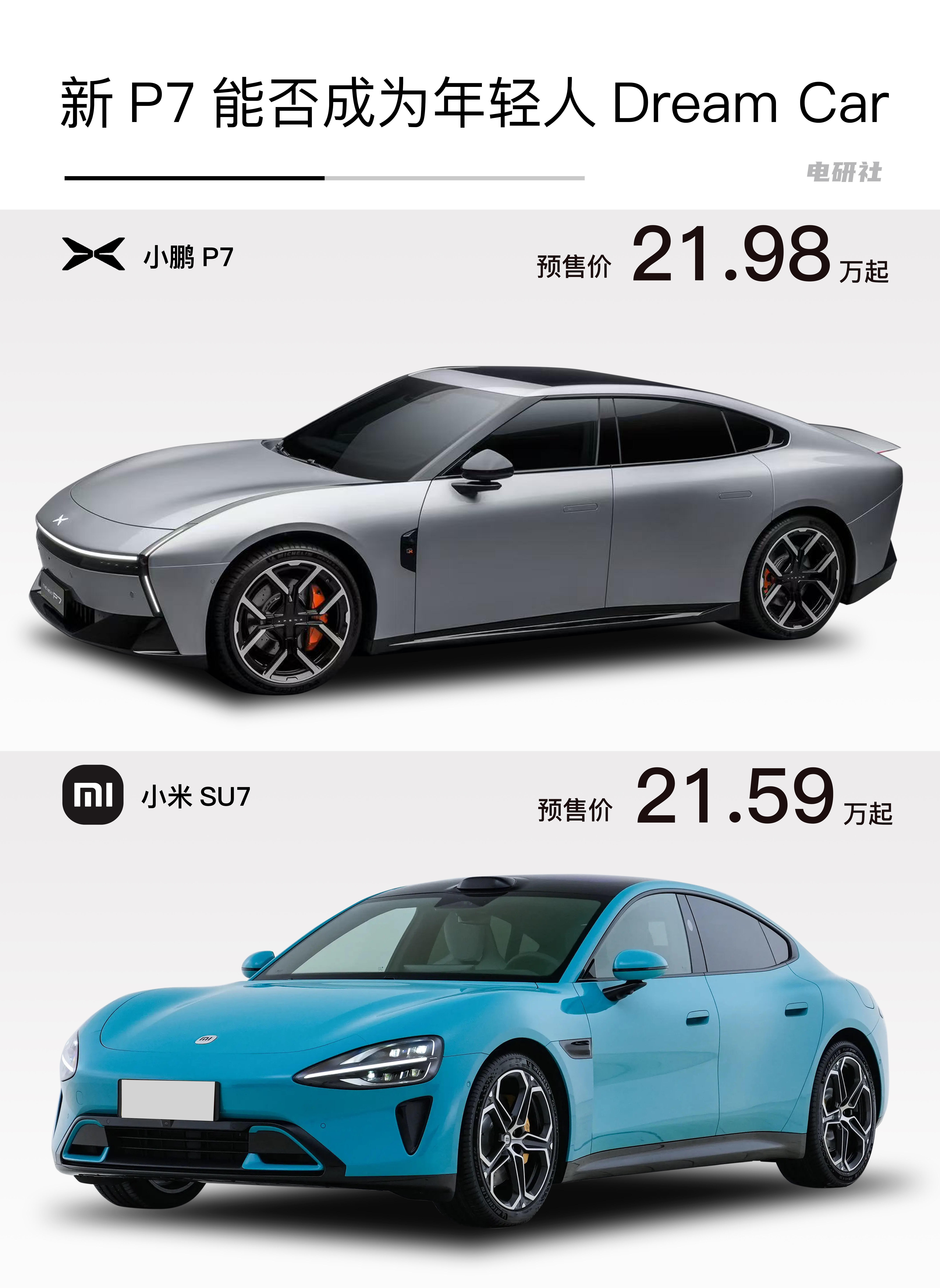 新P7是否能成为年轻人的Dream Car？ ​​​