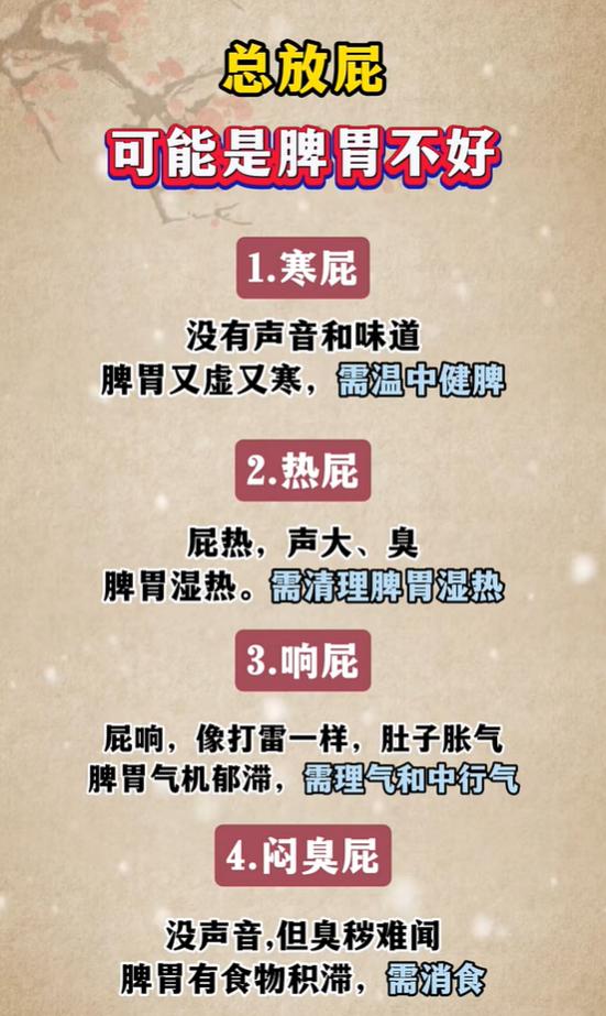 从排气分辨脾胃状态，虚寒湿热积食一眼分清
