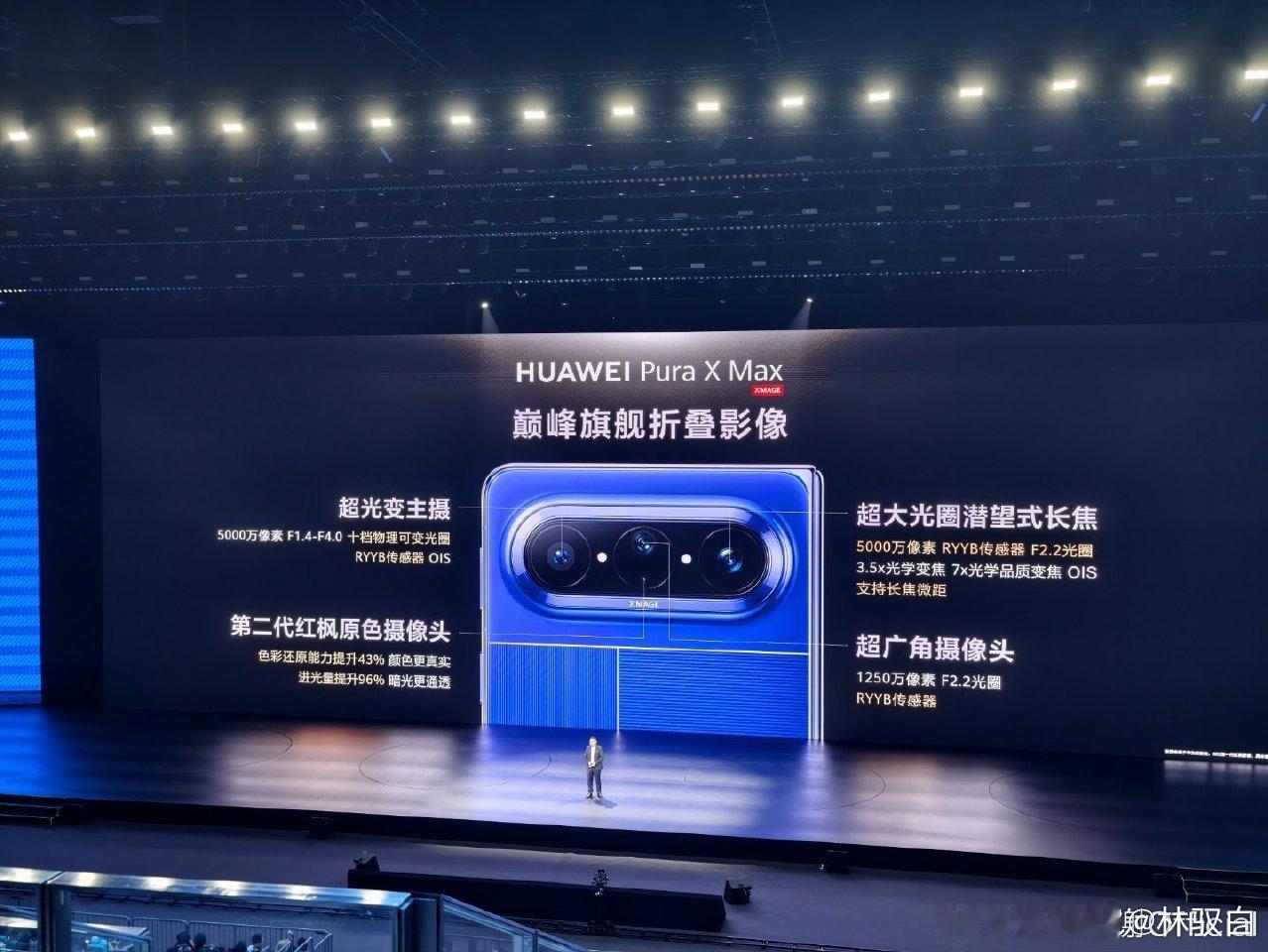 跟Mate X7同款镜头配置？华为PuraXMax