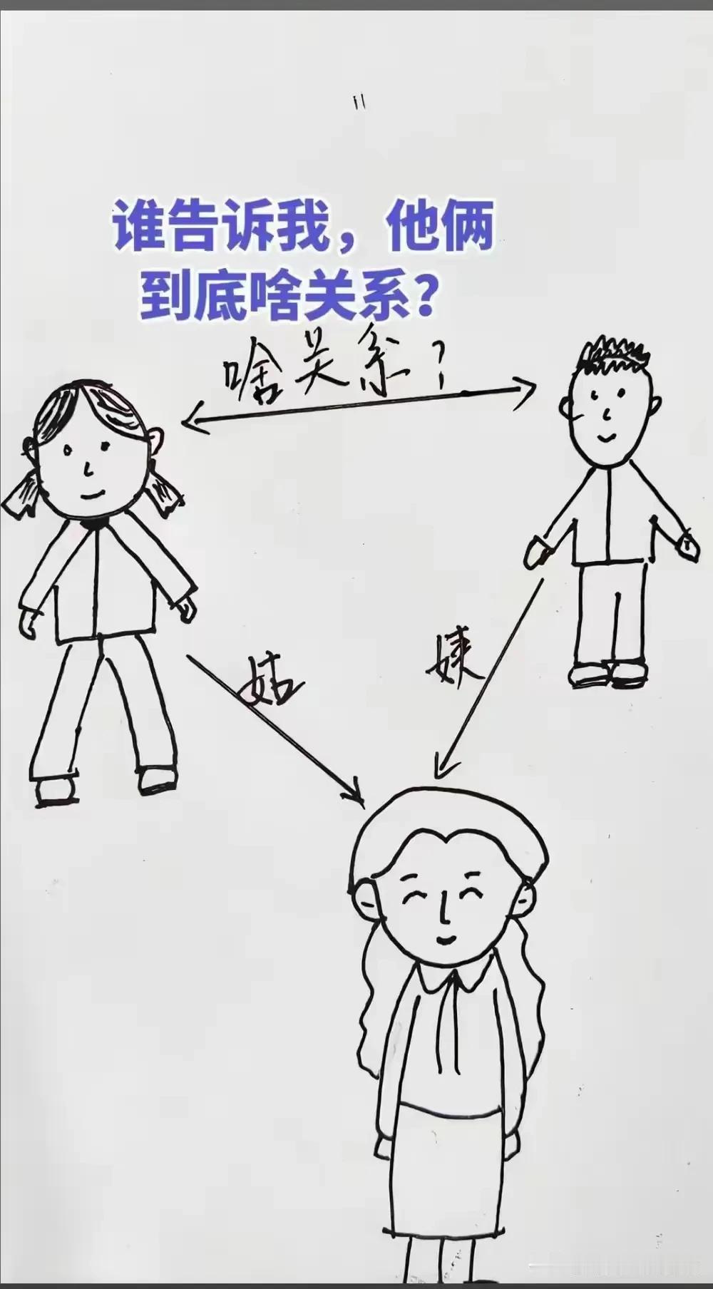 有谁知道这两个小孩是什么关系吗？我们知道的是女孩喊女人姑妈，男孩儿喊女人姨妈。女