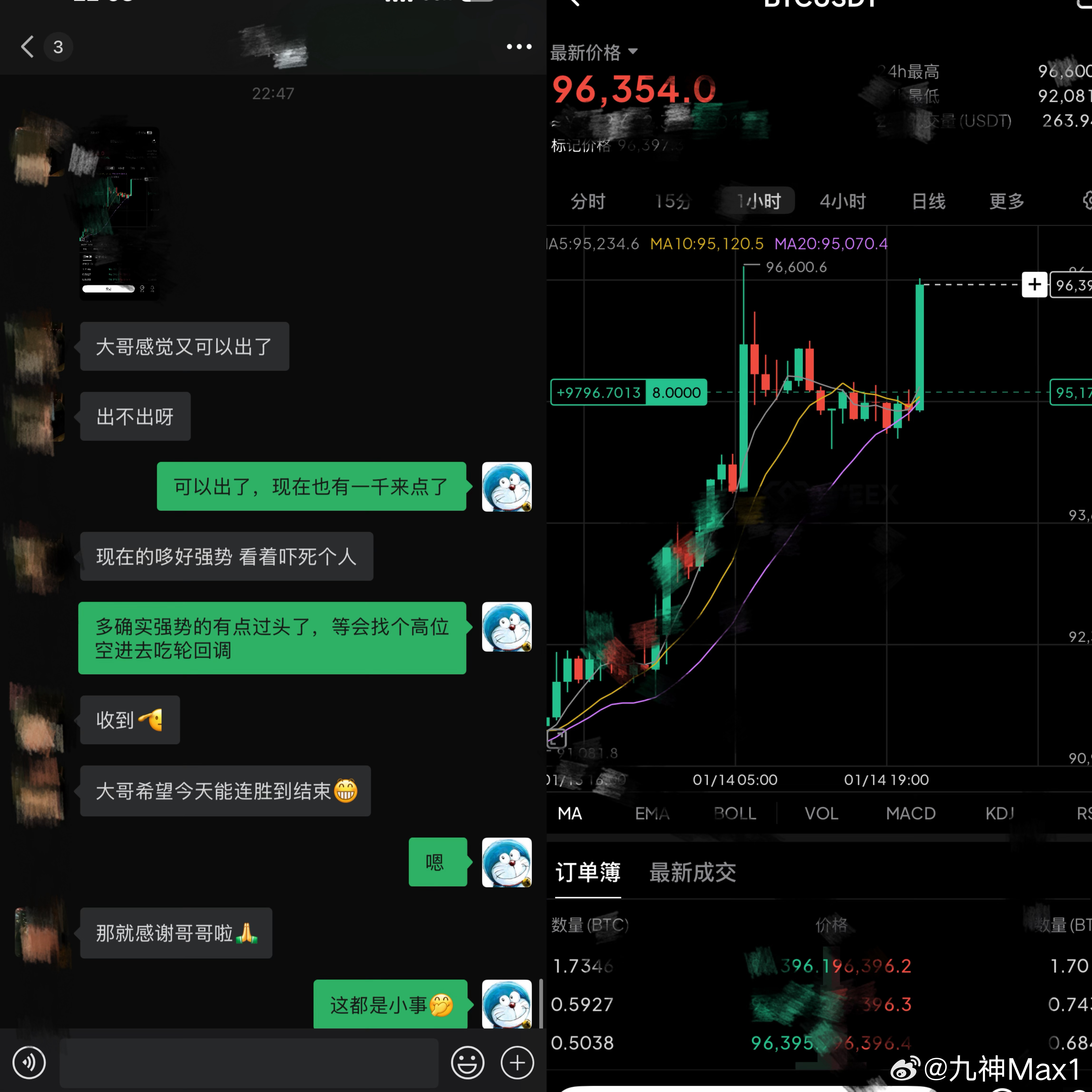 按照目前的节奏，这看来是要奔着翻舱去了。比特币数字币