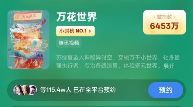 万花世界预约一天时间已掉8万 