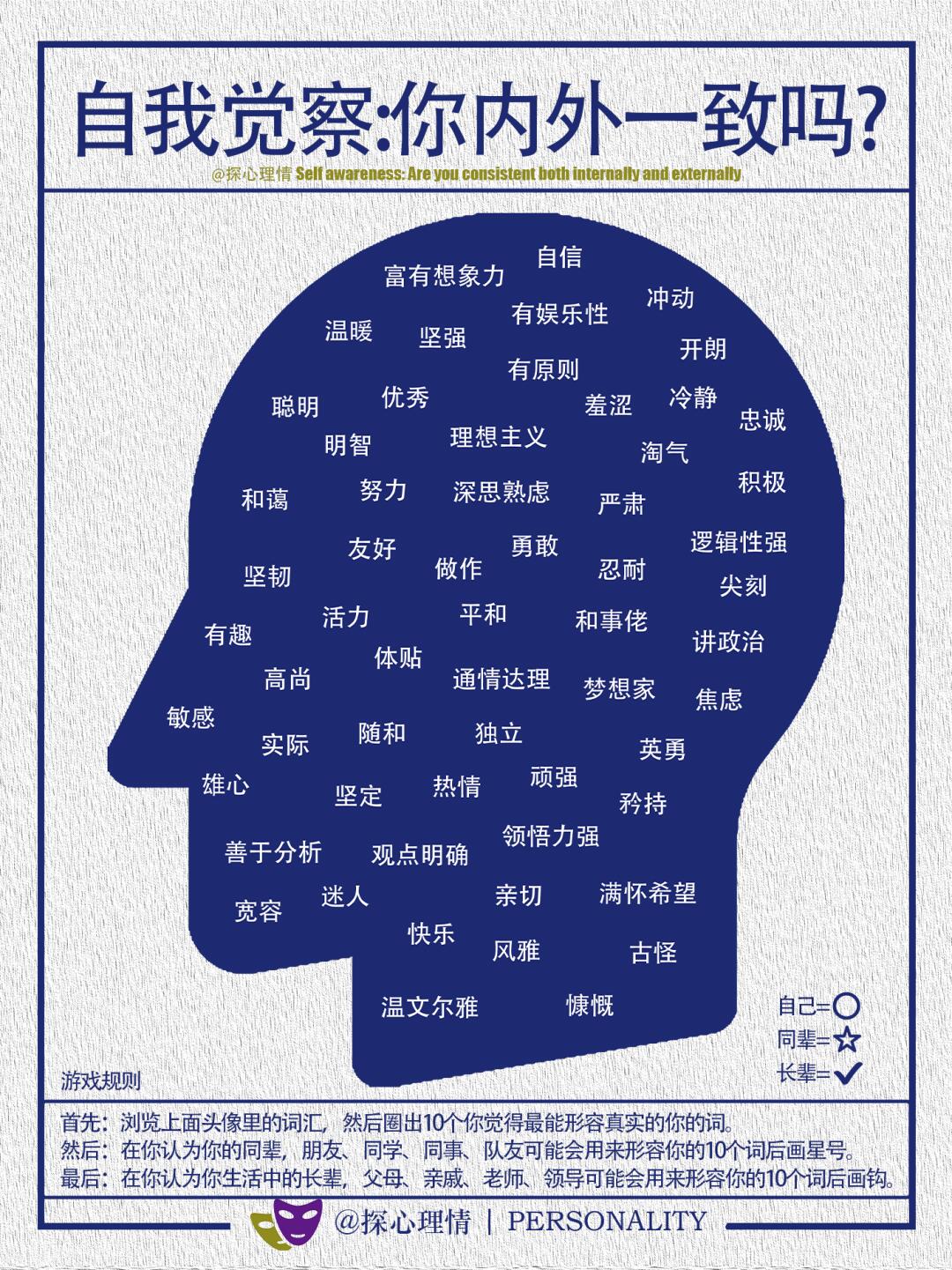 自我觉察：你内在一致吗？