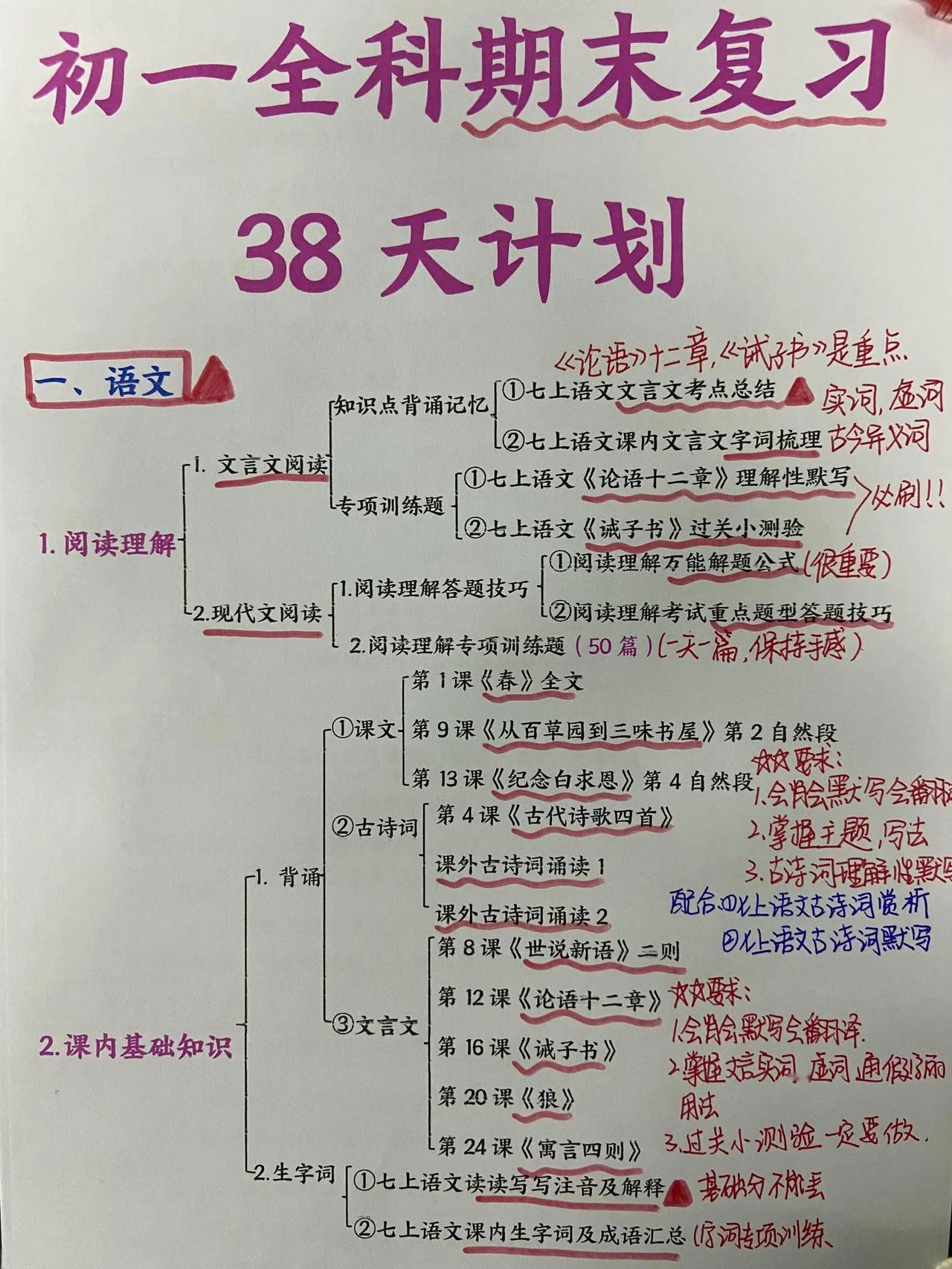 熬夜整理的初一全科期末复习38天卷王计划