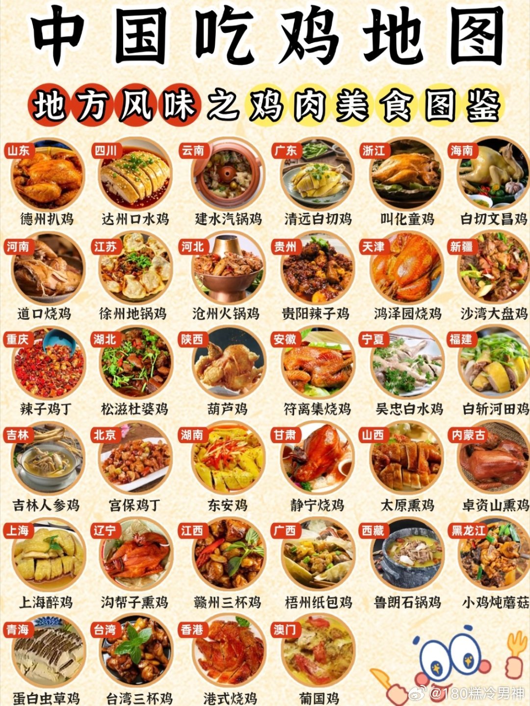 广东白切鸡上综艺又被淘汰 连续两年在厨综折戟，连顶配靓鸡都救不了，白切鸡这是撞上