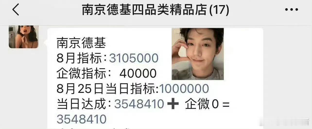 邓为昨天南京Dior活动，创Dior专柜单日单店销售额第一！☝🏻 ​​​