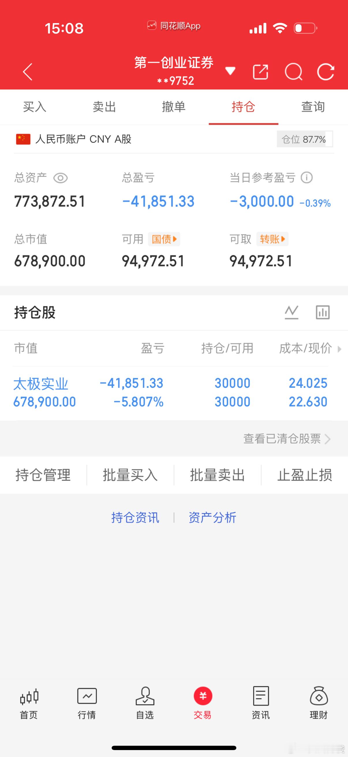 7月14日 收盘 记录全职炒股40万勇闯大A记 第（ 59  ）天！当日参考盈亏