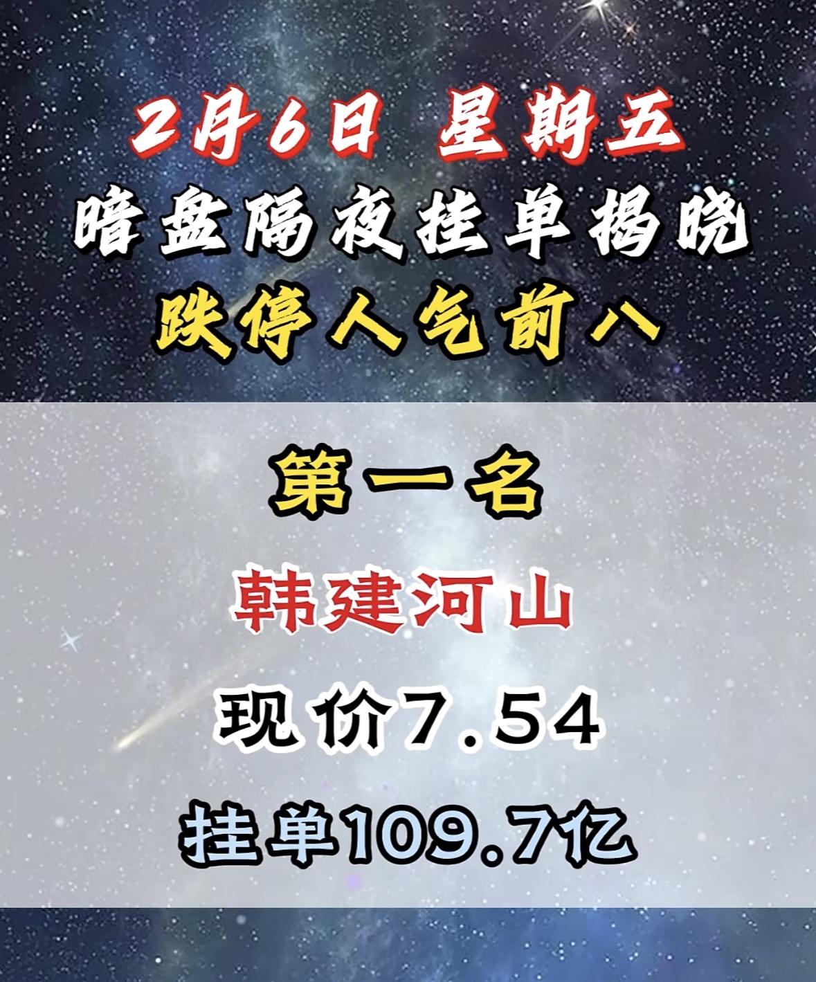 2月6日暗盘揭晓，海欣食品跌停前八，现价7.69，挂单20.8亿

暗盘挂单人气