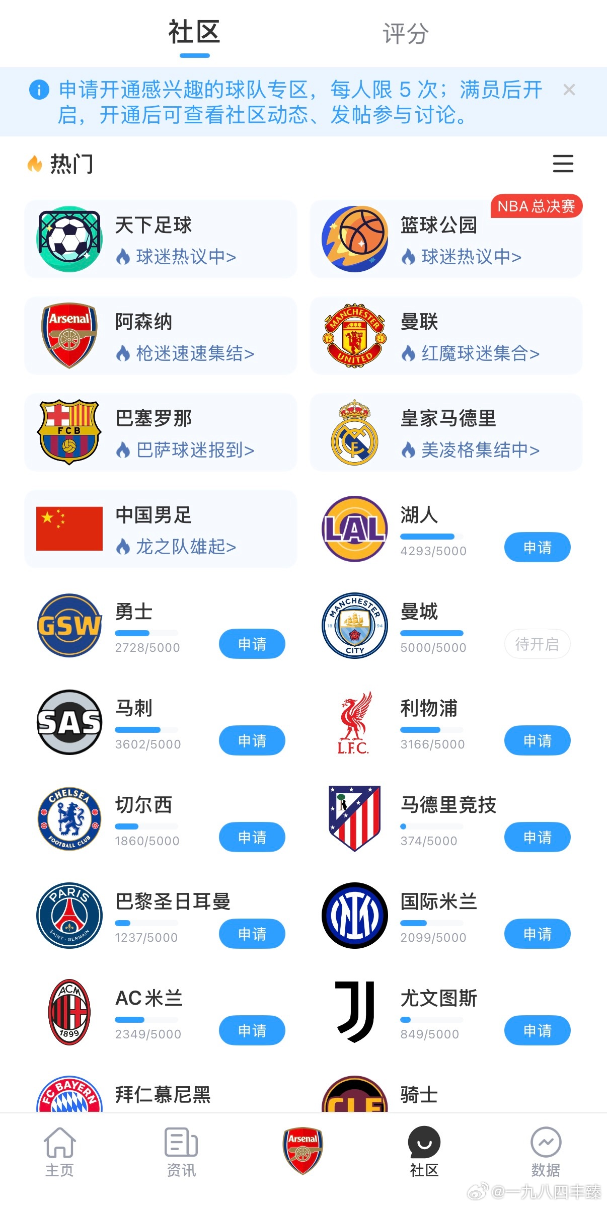 超过5000人，该俱乐部贴吧就可开启。直播吧这个数据还是能说明一些问题。温格当年