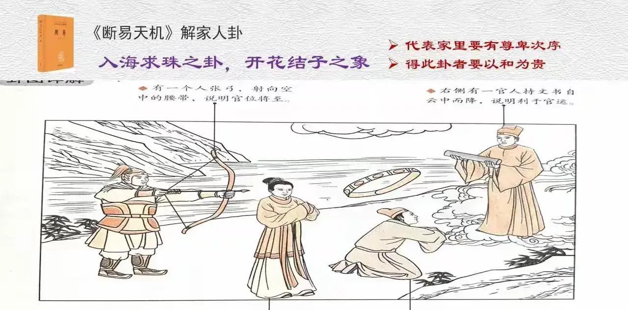 2025年，一则东汉董永卖身葬父的故事再度引发热议：他抽中“家人”卦后，竟直接感