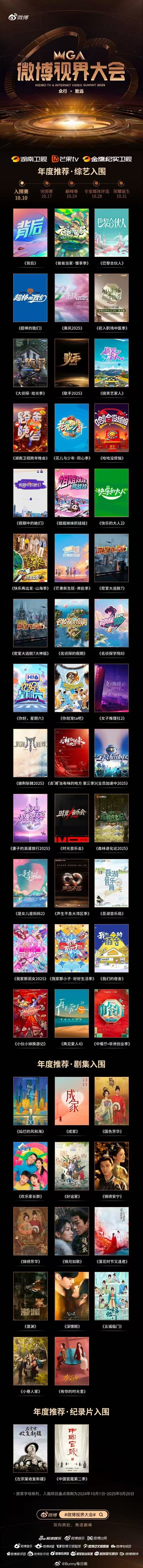 芒果多个剧综入围微博视界大会微博视界大会年度推荐微博视界大会 综艺、剧集、纪录片