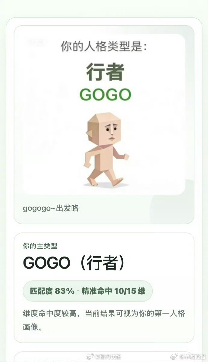 #蓝盈莹SBTI人格测试#【#蓝盈莹SBTI人格行者GOGO#】4月10日凌晨，